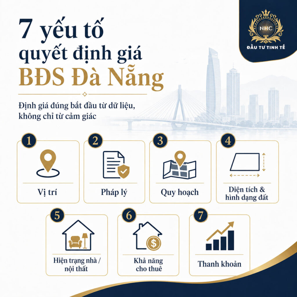 7 yếu tố quyết định giá bất động sản Đà Nẵng